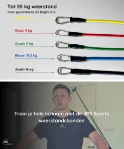 JPS Sports® Resistance Bands Set - Fitness Elastiek - Weerstandsbanden - Handvaten - Enkelbanden - Draagtas - Tot 55KG -FitForce Outlet Winkel 1000x1200 5