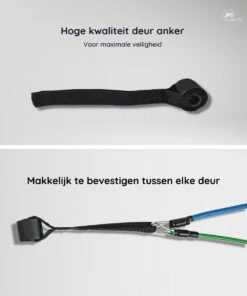 JPS Sports® Resistance Bands Set - Fitness Elastiek - Weerstandsbanden - Handvaten - Enkelbanden - Draagtas - Tot 55KG -FitForce Outlet Winkel 1000x1200 6