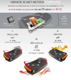 Sportstech Germany - 4D-trilplaat VP400 Met Uniek Gebogen Ontwerp -FitForce Outlet Winkel 1075x1200