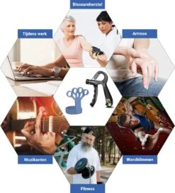 Bynatic Handtrainer Set - Grip Trainer Voor Fitness - Verstelbare Handknijper - Knijphalter Gripper - Onderarm Trainer Set - Handgripper Voor Pols & Vinger - Grip Strength Trainer Verstelbaar - Geschikt Voor Man & Vrouw 13 Bynatic Handtrainer Set - Grip Trainer Voor Fitness - Verstelbare Handknijper - Knijphalter Gripper - Onderarm Trainer Set - Handgripper Voor Pols & Vinger - Grip Strength Trainer Verstelbaar - Geschikt Voor Man & Vrouw -FitForce Outlet Winkel 1094x1200 1