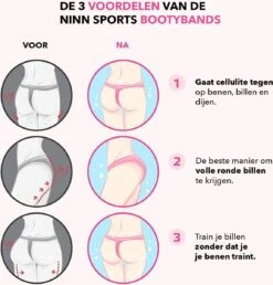 NINN Sports - Banden Van Hoge Kwaliteit Paars - Set Van 5 - Fitness Elastiek -FitForce Outlet Winkel 1148x1200 4