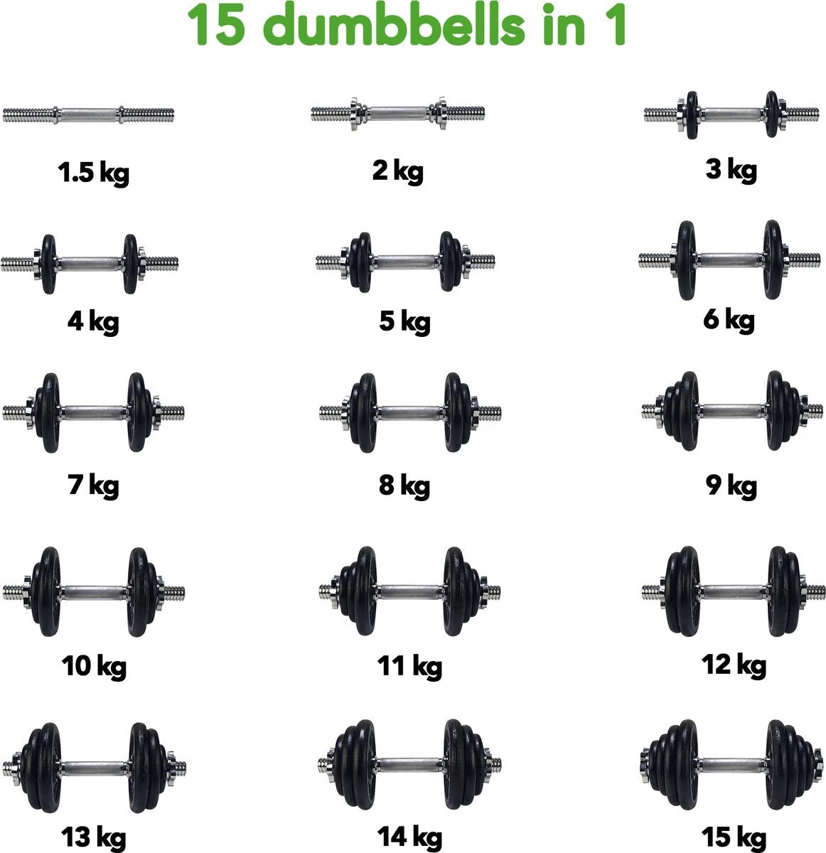 RS Sports Dumbellset - Halterset Met Gewichten - Totaal 30 Kg - 2 Stangen - Zwart 4 RS Sports Dumbellset - Halterset Met Gewichten - Totaal 30 Kg - 2 Stangen - Zwart - Afbeelding 4