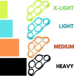 U-Fit One 4 Delige Vingertrainer Set - Krachttrainer - Gitaarspelen - Pianospelen - Onderarm - Spieren - Polstrainer - Handtrainer - Griptrainer - RSI - Finger Expander - Fingertrainer - Finger Exercise -FitForce Outlet Winkel 1178x1200