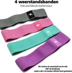SWILIX ® Resistance Band - Weerstandsbanden - Booty Band - Fitness Elastieken Voor Benen En Billen - Fitness Banden - Set Van 4 -FitForce Outlet Winkel 1186x1200 6