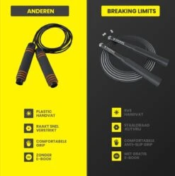 Merkloos Breaking Limits Verstelbaar Springtouw Voor Volwassenen – Speedrope & Jump Rope – Jumping & Skipping Rope – Fitness & Crossfit – Springtouw Kinderen - Anti-Slip Handvat + Slijtbestendig Staaldraad 12 Merkloos Breaking Limits Verstelbaar Springtouw Voor Volwassenen – Speedrope & Jump Rope – Jumping & Skipping Rope – Fitness & Crossfit – Springtouw Kinderen - Anti-Slip Handvat + Slijtbestendig Staaldraad -FitForce Outlet Winkel 1196x1200 11