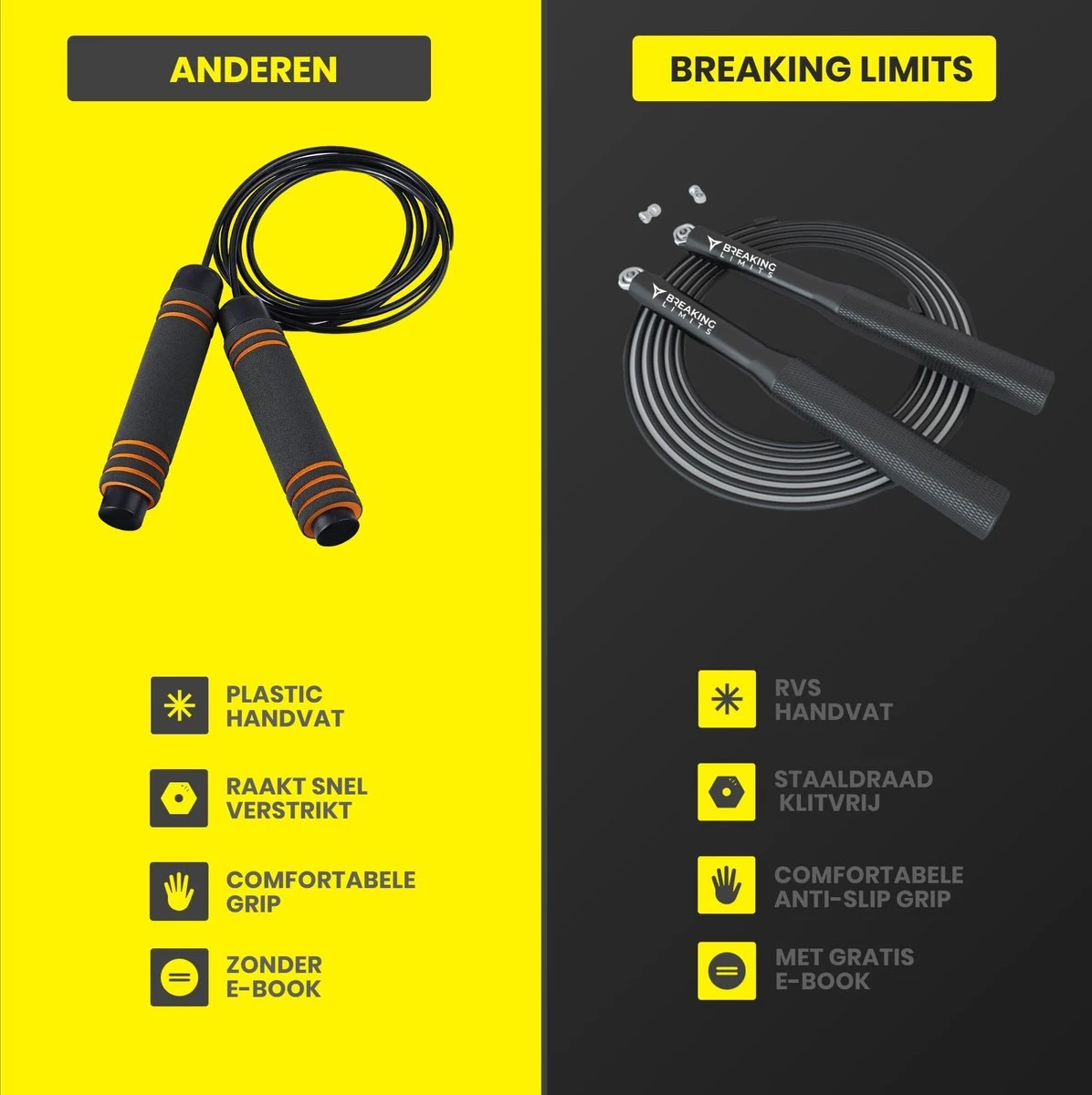 Merkloos Breaking Limits Verstelbaar Springtouw Voor Volwassenen – Speedrope & Jump Rope – Jumping & Skipping Rope – Fitness & Crossfit – Springtouw Kinderen - Anti-Slip Handvat + Slijtbestendig Staaldraad 5 Merkloos Breaking Limits Verstelbaar Springtouw Voor Volwassenen – Speedrope & Jump Rope – Jumping & Skipping Rope – Fitness & Crossfit – Springtouw Kinderen - Anti-Slip Handvat + Slijtbestendig Staaldraad - Afbeelding 5
