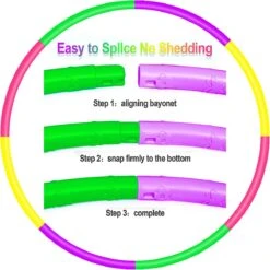 Borvat® | Hoelahoep For Kids - Afneembaar - Verstelbaar Gewicht - Meisjes En Jongens - Fitness - Dierentraining -FitForce Outlet Winkel 1199x1200 2