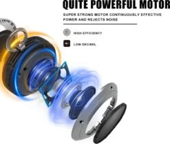 Merkloos Loopband WP2 | 440W Motor | LCD-scherm | Bluetooth | Meerdere Snelheidsstanden -FitForce Outlet Winkel 1200x1015 1