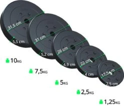 ScSPORTS® Halterset 80 Kg - Halterstangen Incl. Halterschijven - Kunststof - 30 Mm - Gewichten -FitForce Outlet Winkel 1200x1029