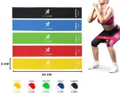 Siston Sport - 5 Weerstandsbanden Set + GRATIS E-Book (pdf) + Handleiding + GRATIS Draagtas, Fitness Elastieken Fitnessbanden Loop Resistance Banden Gymnastiekband Trainingsbanden , Weerstandband,exercise Bands, Fitnessmaterialen + Garantie -FitForce Outlet Winkel 1200x1033 2