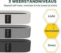 Positive Things - Resistance Bands Set Van 4 - Full Body Fitness Elastieken - Weerstandsbanden -FitForce Outlet Winkel 1200x1056