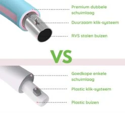 Fitlab Fitness Hoelahoep Met Gewicht - Paars/Wit - 1 Tot 4 KG - Volwassenen - Hula Hoop/Sport Hoepel/Weight Hoop -FitForce Outlet Winkel 1200x1082