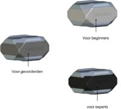 Kaaklijn Jawline Trainer Sport Fitness Kaak Trainer Gym Jawliner - Variant Advanced - Kaaklijn Onderkin Gezichtstrainer - Jawliner® -FitForce Outlet Winkel 1200x1083 1