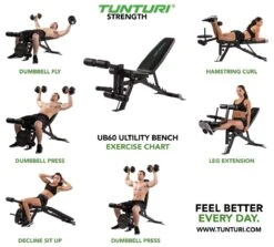 Tunturi UB60 Halterbank Verstelbaar - Fitnessbank Belastbaar Tot 200kg - Trainingsbank, Buikspierbank & Leg Extension In één -FitForce Outlet Winkel 1200x1083