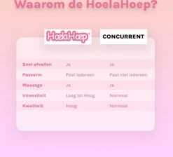 Fitness Hoelahoep - Hoelahoep - Hula Hoop - Hoelahoep Fitness - Hula Hoop Fitness - Blauw -FitForce Outlet Winkel 1200x1090 1