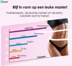 Fitness Hoelahoep Voor Volwassenen - Perfect Voor Afvallen! - Roestvrijstaal - Sport Hoepel - Weighted Hula Hoop - Sport Hoepel -FitForce Outlet Winkel 1200x1097 2