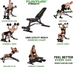 Tunturi UB80 Halterbank Verstelbaar - Fitnessbank Belastbaar Tot 200kg - Trainingsbank & Buikspierbank In één - Incl. Gratis Tunturi Training App -FitForce Outlet Winkel 1200x1102 1