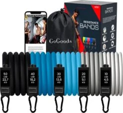 GoGoods® Resistance Band - 15-delige Weerstandsbanden Set - 70kg Totaal - Fitness Elastieken - Met Handvaten / Enkelbanden -FitForce Outlet Winkel 1200x1102 5
