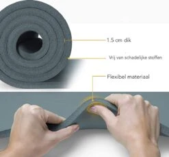 Sens Design Fitness Mat XL - Yogamat - 190x100x1.5 Cm - Petrol -FitForce Outlet Winkel 1200x1111 3