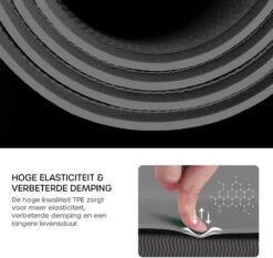 Eco Yoga Mat - Inclusief Draagriem - Fitness MatAnti Slip - Extra Dik (6 Mm) - 183 X 61 X 0,6 Cm - Zwart - Diverse Kleuren -FitForce Outlet Winkel 1200x1134 1