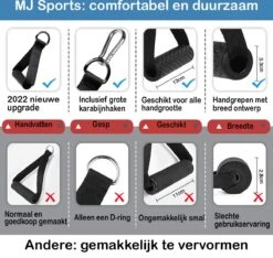 MJ Sports Premium Strap Handles Inclusief 2 Karabijnhaken - Handvatten Set - Voor Krachtstations En Weerstandsbanden - Cable Crossover - Fitness - Handgrepen Met D-ring - Zwart -FitForce Outlet Winkel 1200x1137 23