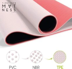 AGreenie Yoga Mat Anti-slip Vervuilingsvrij 6mm / 183x68cm Yoga Mat Breder Gemaakt Van Hoge Kwaliteit TPE / Anti-allergene Yoga Matten Incl. Yoga Mat Tas & E-book / Yoga Set -FitForce Outlet Winkel 1200x1146 2