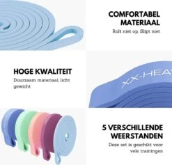 U Fit One® 5 Weerstandsbanden Set - Resistance Band Set - Pull Up Bands - Power Bands - 5 Verschillende Weerstanden -Fitness & Crossfit Elastiek - Powerlifting Banden - Home Workout - Stretch Bands - Ufitone -FitForce Outlet Winkel 1200x1150 4