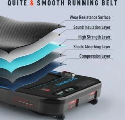 Citysports Loopband | Bluetooth | LCD-scherm | 440W -FitForce Outlet Winkel 1200x1152 7