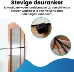 GoGoods® Resistance Band - 15-delige Weerstandsbanden Set - 70kg Totaal - Fitness Elastieken - Met Handvaten / Enkelbanden -FitForce Outlet Winkel 1200x1156 4