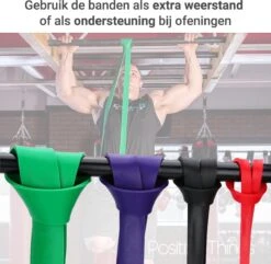 Resistance Band Pull Up - Pull Up Band - Powerpand Fitness Elastiek - Extra Zwaar -FitForce Outlet Winkel 1200x1173 14