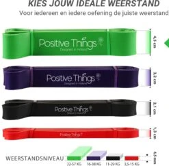 Resistance Band Pull Up - Pull Up Band - Powerpand Fitness Elastiek - Extra Zwaar -FitForce Outlet Winkel 1200x1179 14