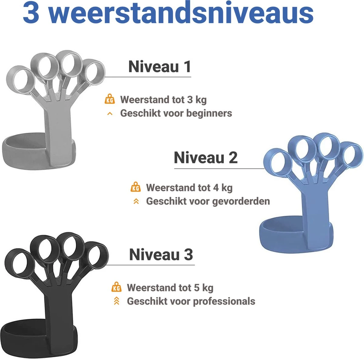 Bynatic Handtrainer Set - Grip Trainer Voor Fitness - Verstelbare Handknijper - Knijphalter Gripper - Onderarm Trainer Set - Handgripper Voor Pols & Vinger - Grip Strength Trainer Verstelbaar - Geschikt Voor Man & Vrouw 7 Bynatic Handtrainer Set - Grip Trainer Voor Fitness - Verstelbare Handknijper - Knijphalter Gripper - Onderarm Trainer Set - Handgripper Voor Pols & Vinger - Grip Strength Trainer Verstelbaar - Geschikt Voor Man & Vrouw - Afbeelding 7
