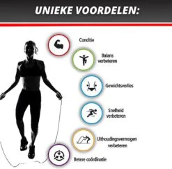 Professioneel Crossfit & Fitness Springtouw – Jump Rope – Speedrope – Verstelbaar – Rood -FitForce Outlet Winkel 1200x1183 11