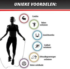 Professioneel Crossfit & Fitness Springtouw – Jump Rope – Speedrope – Verstelbaar – Zwart -FitForce Outlet Winkel 1200x1184 16