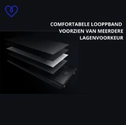 Xiaomi® - Walkingpad - A1 Pro Loopband - Elektrisch - Inklapbaar - Bureau - Treadmill - Walking Pad - 6 Km/h -FitForce Outlet Winkel 1200x1197 20