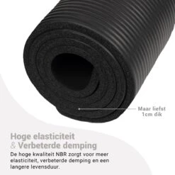 Yoga Mat Sportmat Fitnessmat Antislip NBR - 1 Cm Zwart -FitForce Outlet Winkel 1200x1200 1358