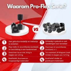 N Mass Verstelbare Dumbells Set - 34 Kg Gewichten - Hoogwaardige Fitness Dumbbells - Pro-Flex Dumbbell Set 12 N Mass Verstelbare Dumbells Set - 34 Kg Gewichten - Hoogwaardige Fitness Dumbbells - Pro-Flex Dumbbell Set -FitForce Outlet Winkel 1200x1200 136