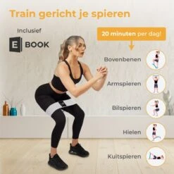 Nuvance - Weerstandsbanden Set Inclusief Draagtas - 3 Delige Set - Resistance Band - Fitness Elastiek -FitForce Outlet Winkel 1200x1200 1416