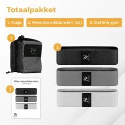 Nuvance - Weerstandsbanden Set Inclusief Draagtas - 3 Delige Set - Resistance Band - Fitness Elastiek -FitForce Outlet Winkel 1200x1200 1417