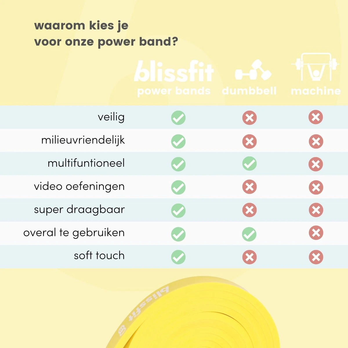 Fitness Weerstandsband Elastiek - Sport Resistance Booty Band - 55kg 9 Fitness Weerstandsband Elastiek - Sport Resistance Booty Band - 55kg - Afbeelding 9