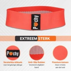 PEACHY Weerstandsbanden - Resistance Bands - Fitness Banden - Booty Bands - Elastiek Banden - Thuis Sporten - Full Body Workout - Sportbanden - Weerstandsband - Set Van 3 Stuks - Gratis Draagtas - 38 Cm -FitForce Outlet Winkel 1200x1200 1439