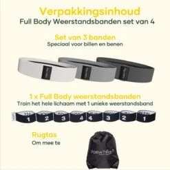 Positive Things - Resistance Bands Set Van 4 - Full Body Fitness Elastieken - Weerstandsbanden -FitForce Outlet Winkel 1200x1200 1461