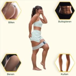 Positive Things - Resistance Bands Set Van 4 - Full Body Fitness Elastieken - Weerstandsbanden -FitForce Outlet Winkel 1200x1200 1462