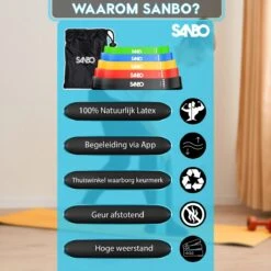 Sanbo Weerstandsbanden Set Van 5 Stuks - Extra Sterk Tot 18kg - 5 Kleuren - Incl. Opbergzakje - 100% Natuurlijk Latex - Resistance Band Set - Fitness Elastiek - Booty Band Builder -FitForce Outlet Winkel 1200x1200 1505