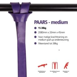 Swilix ® Weerstandsbanden Set - Fitness Elastiek -FitForce Outlet Winkel 1200x1200 1514