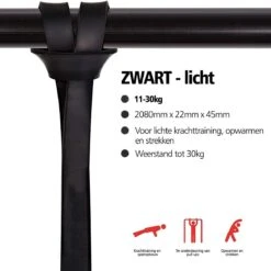 Swilix ® Weerstandsbanden Set - Fitness Elastiek -FitForce Outlet Winkel 1200x1200 1517