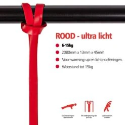 Swilix ® Weerstandsbanden Set - Fitness Elastiek -FitForce Outlet Winkel 1200x1200 1519