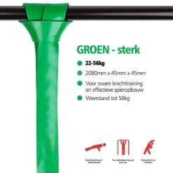 Swilix ® Weerstandsbanden Set - Fitness Elastiek -FitForce Outlet Winkel 1200x1200 1520