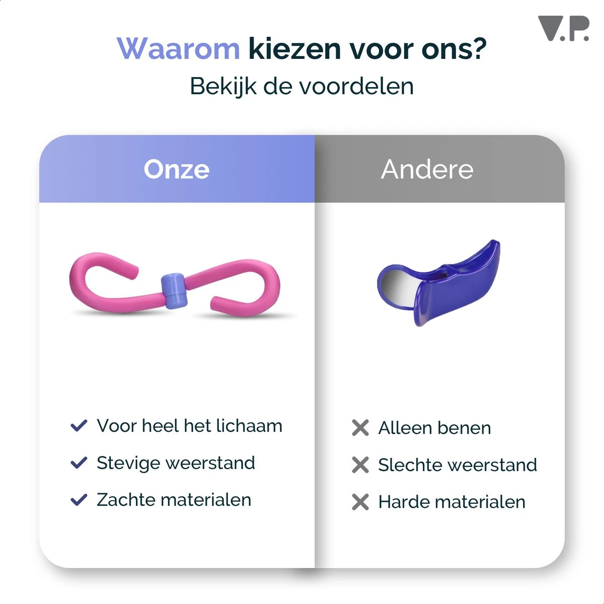 V.P.® Beentrainer & Dijbeen Trainer – Adductor Billen Trainer – Thigh Toner – Bovenbeen Dijen Trainer Weerstand 8 V.P.® Beentrainer & Dijbeen Trainer – Adductor Billen Trainer – Thigh Toner – Bovenbeen Dijen Trainer Weerstand - Afbeelding 8