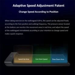 WalkingPad A1 PRO 746W Inklapbaar Elektrisch Loopband Fitness Walking Pad-0.5~6km/h -Automatische Snelheidsregeling Workout App-met LED Scherm/Afstandsbediening/Wiel-voor Thuis En Kantoor -FitForce Outlet Winkel 1200x1200 1916